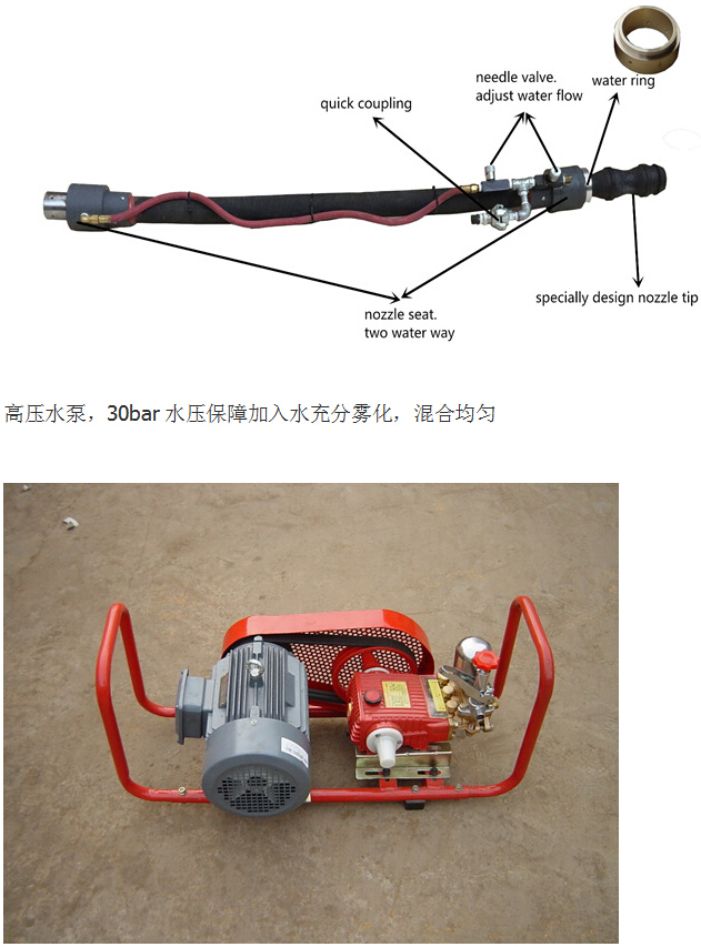 WZ-3ER耐火干噴機(jī)